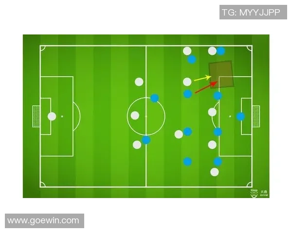 探索足球331阵型的战术魅力与实战应用技巧分析